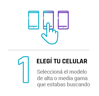 Elegí tu celular